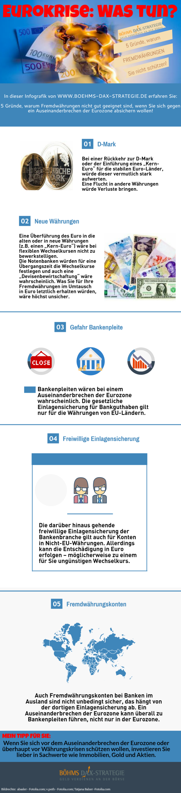 Eurokrise Fremdwährungen