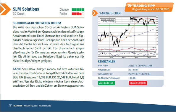 Trading Tipp SLM Solutions