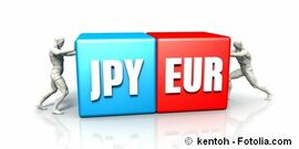 Euro Yen EUR/JPY